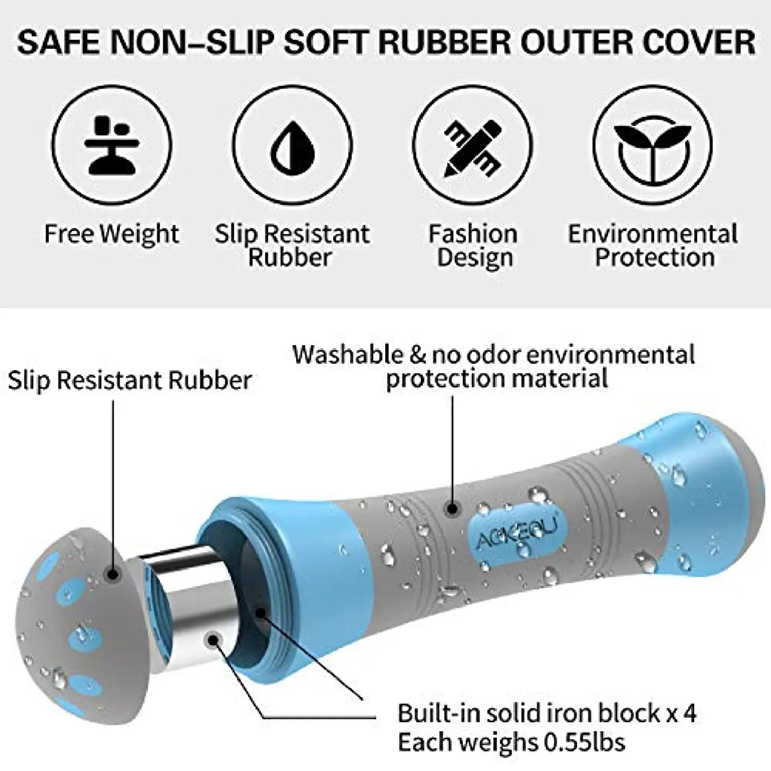 Adjustable Dumbbell Weights Pair, 2.6~11LBs 5 in 1 Adjustable Dumbbell Set for Men and Women with Anti-Slip Handle, Home Office Gym Workout Fitness Exercise Training with All-Purpose
