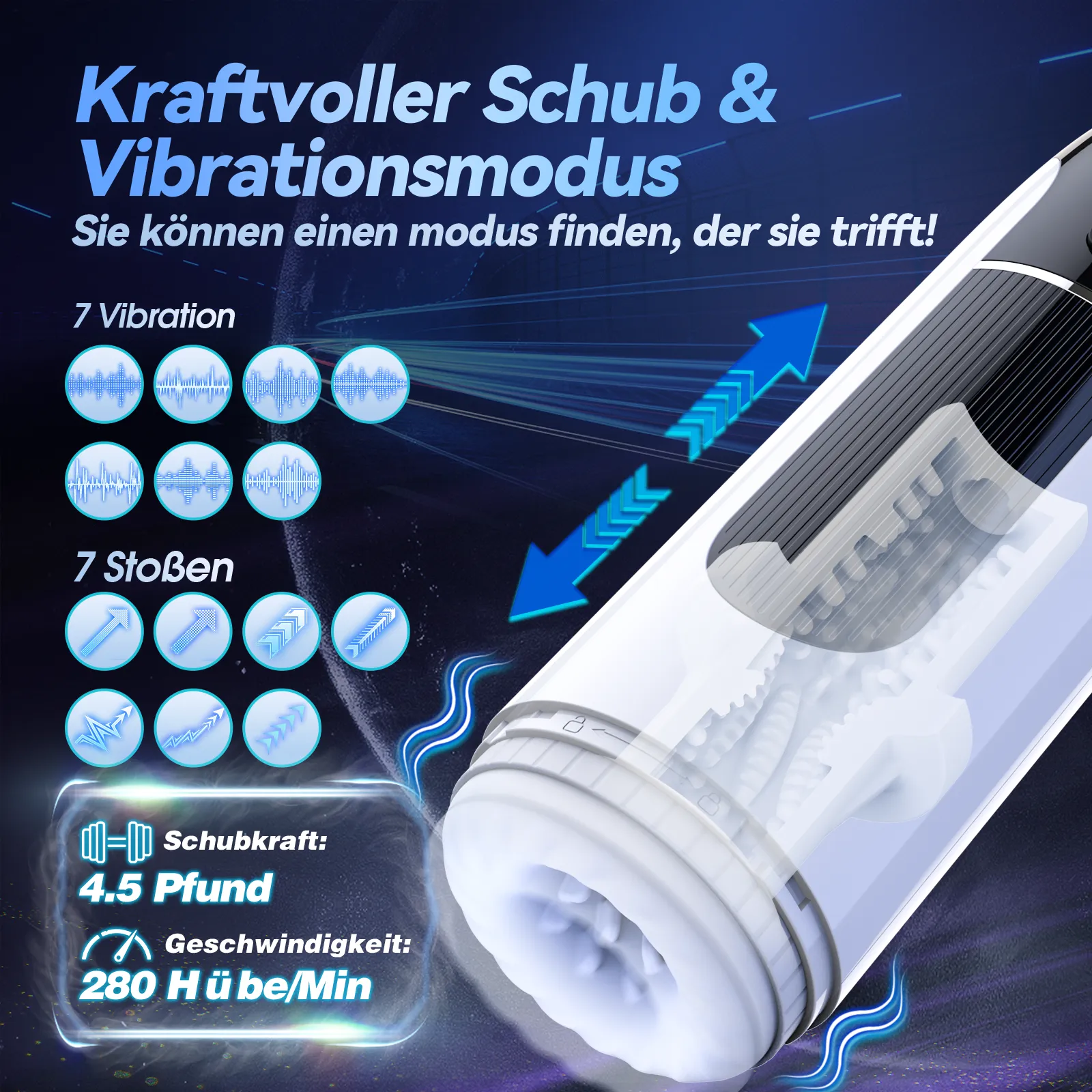 Automatic Male Masturbators Cup with 7 Thrusting & Vibration Modes