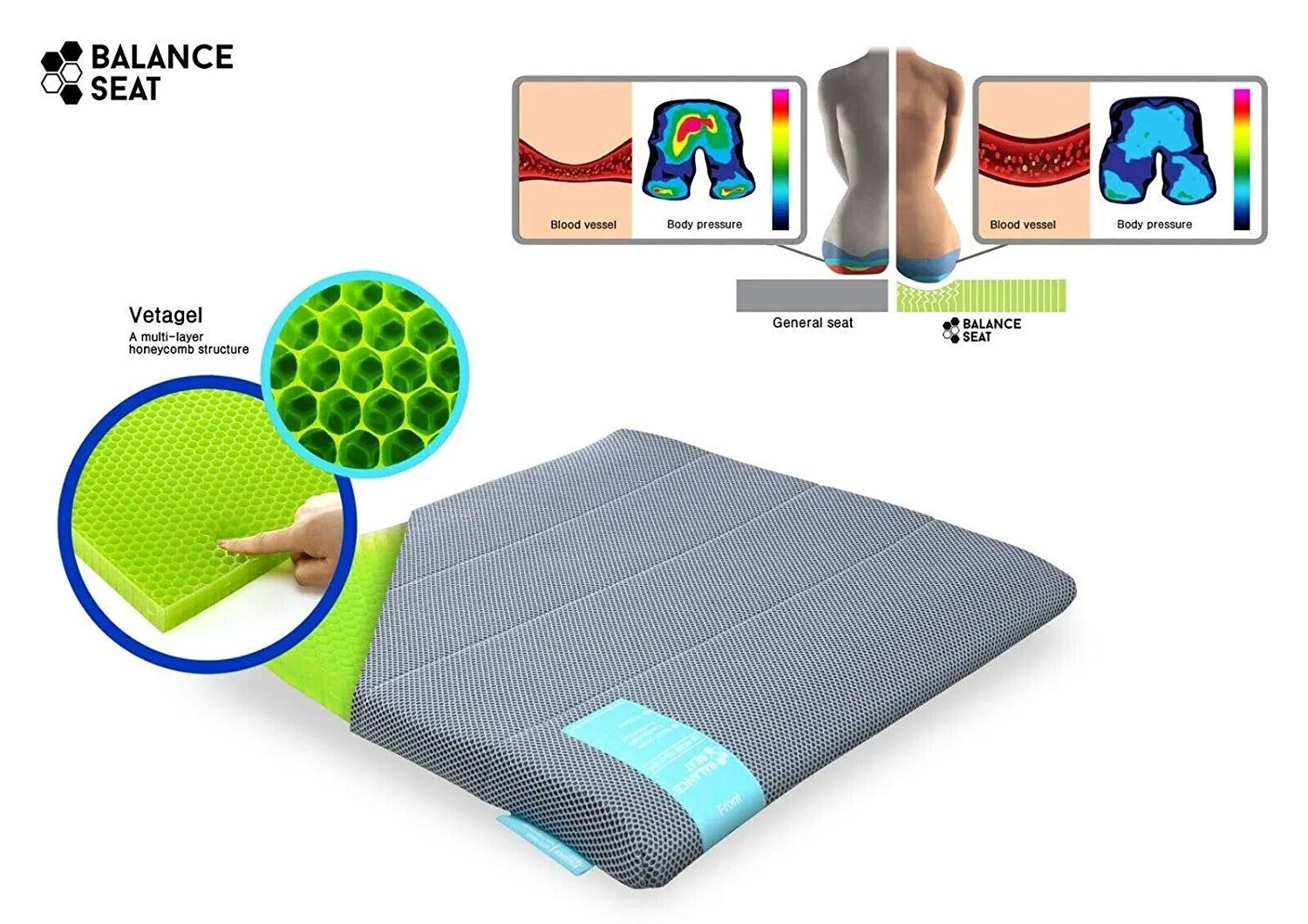Bullsone Balance Seat