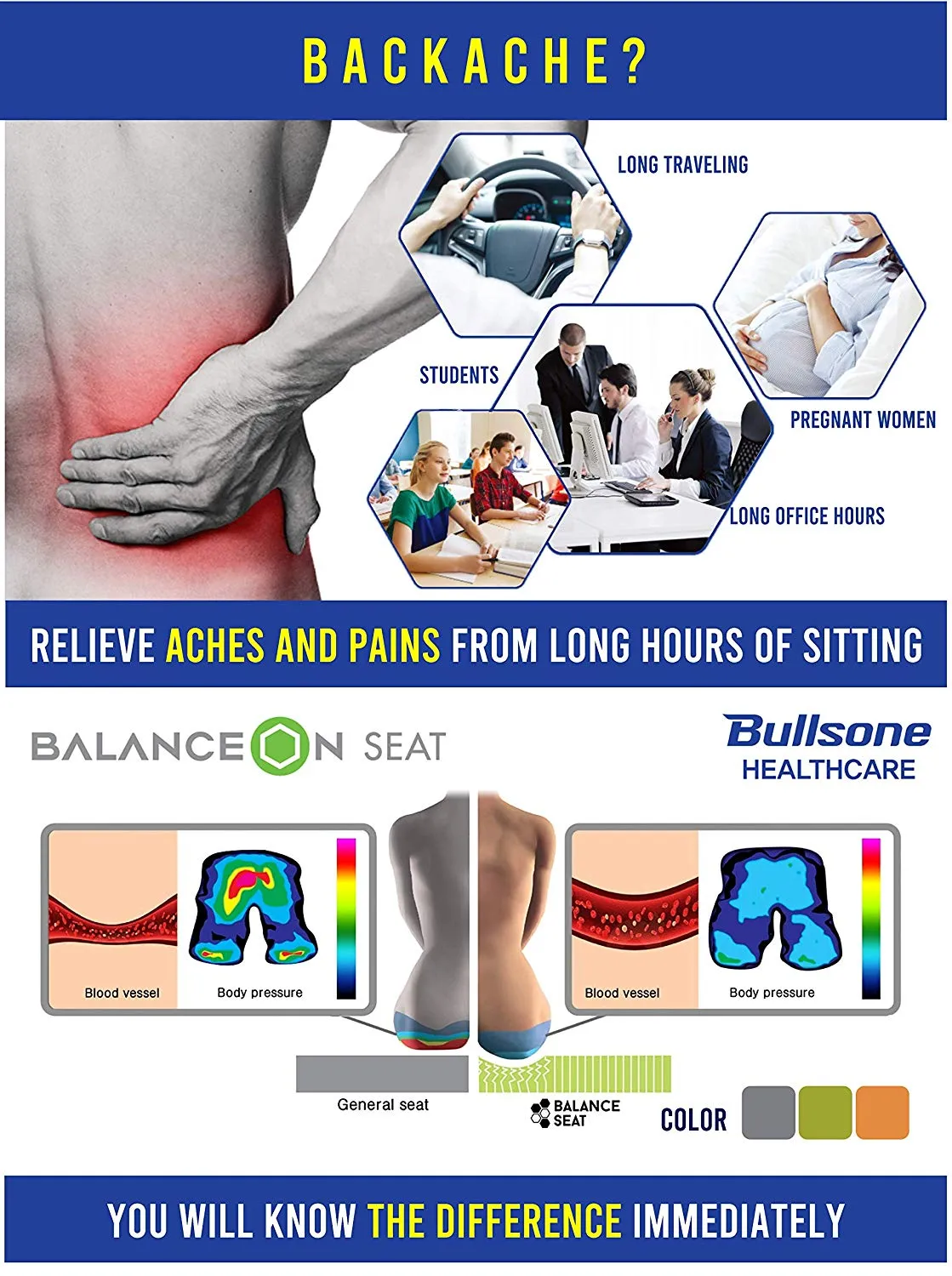 Bullsone Balance Seat