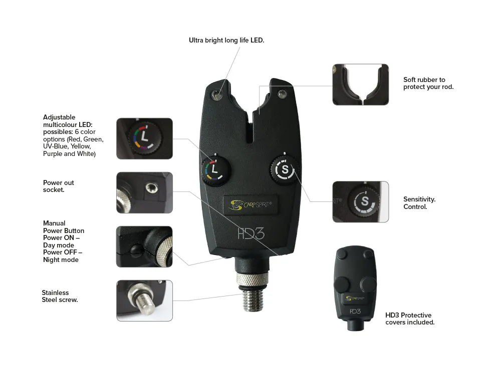 Carp Spirit HD3 ALARM x2   HDR3 x1