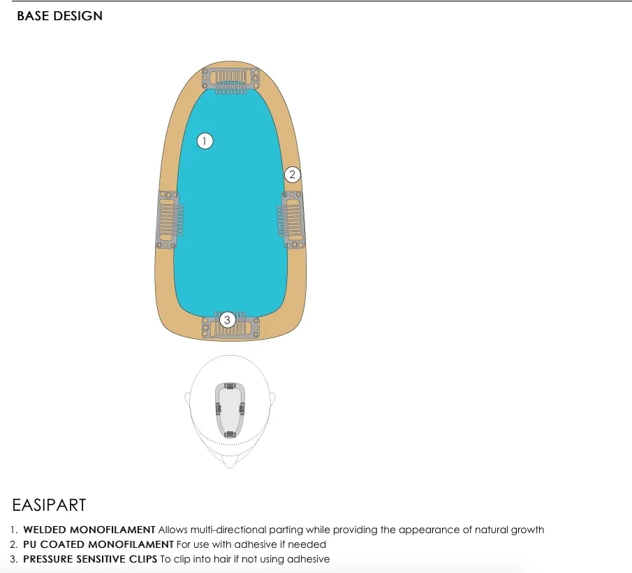easiPart 12" - Jon Renau Exclusive Colors