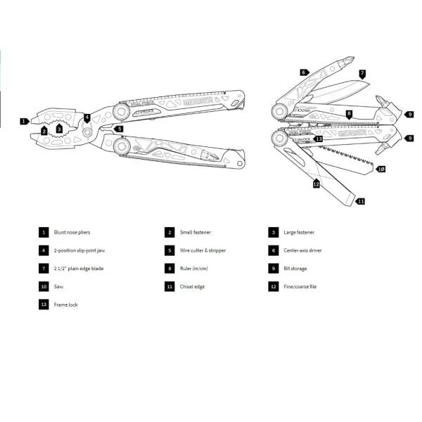 Gerber -  Dual Force Multi-Tool