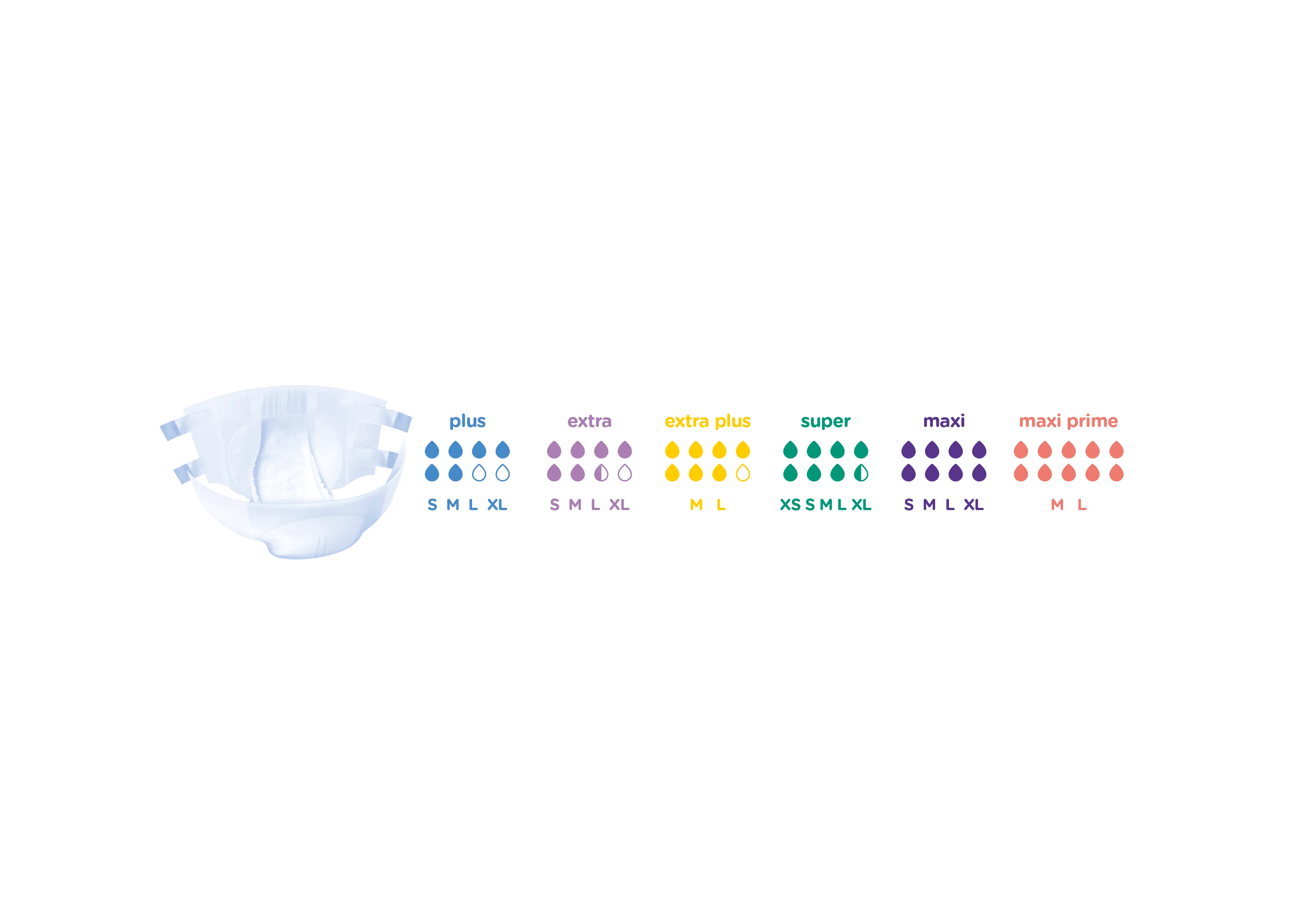 iD Slip Maxi Prime | Medium | Case of 3 Packs (15 Pieces / Pack)