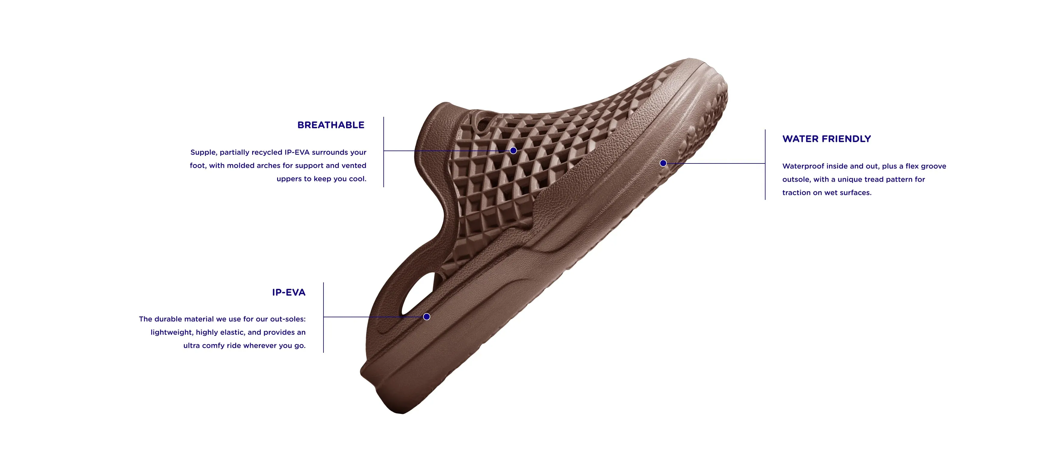 Lusso Scenario Slide - Malt