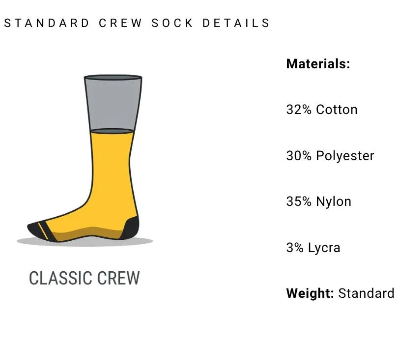 Merge4 Blondie HITS Classic Crew Socks