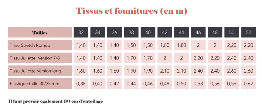 Pantalon ROMEO & JULIETTE - Patron de couture pochette - SUPER BISON
