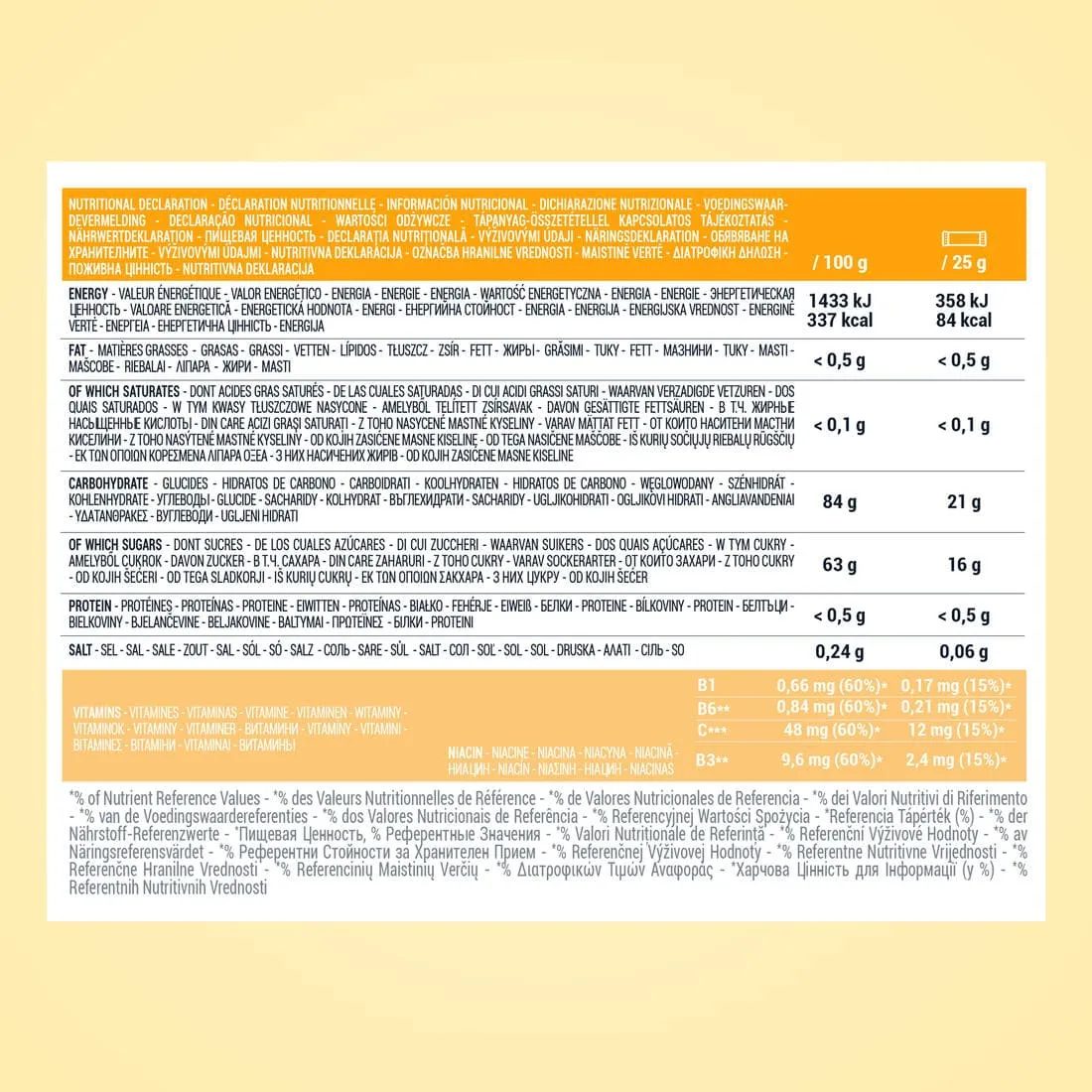 Pate de fruits énergétique poire 5x25g