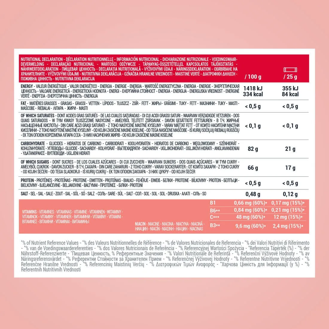 Pate de fruits énergétique poire 5x25g