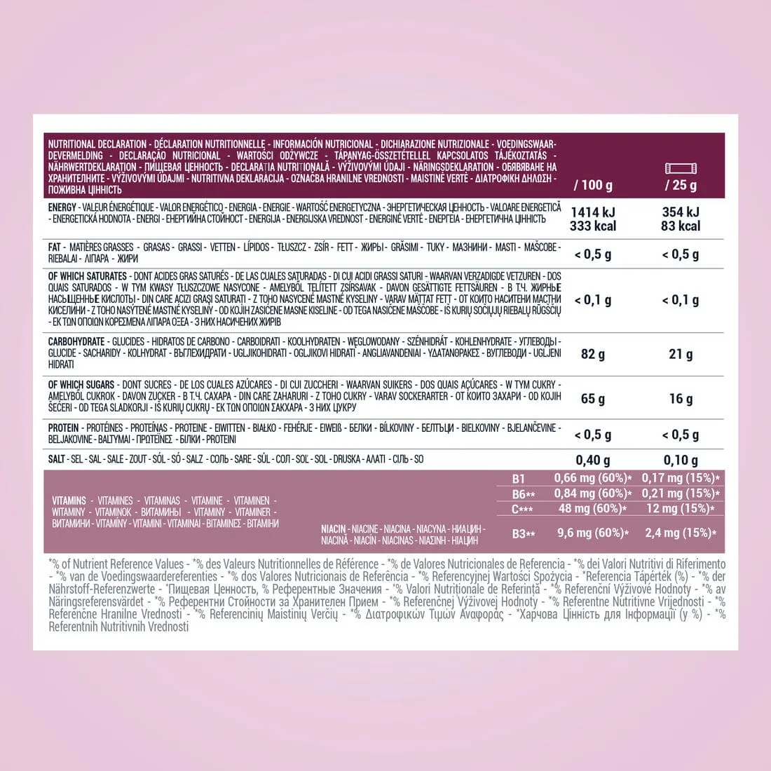 Pate de fruits énergétique poire 5x25g