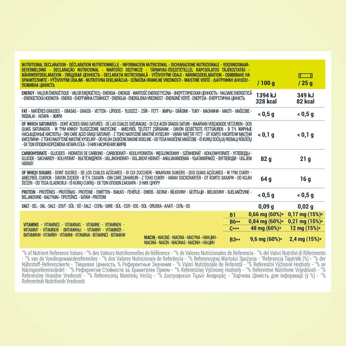 Pate de fruits énergétique poire 5x25g