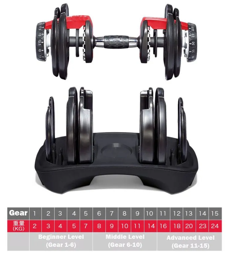 Quick Adjustable Dumbbell