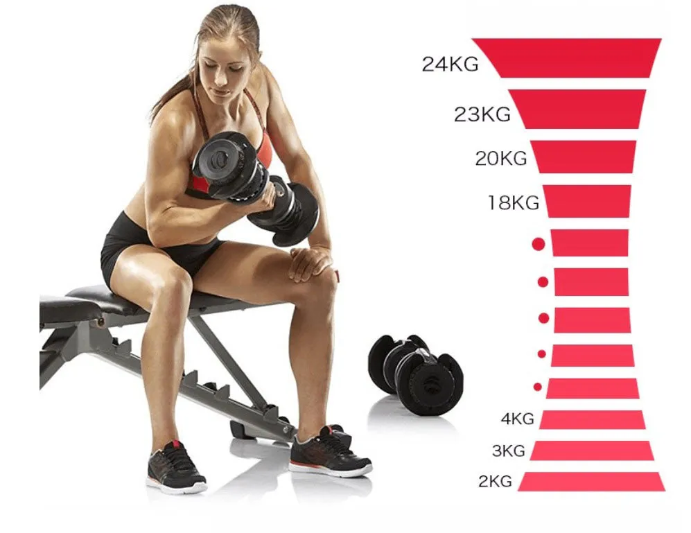 Quick Adjustable Dumbbell