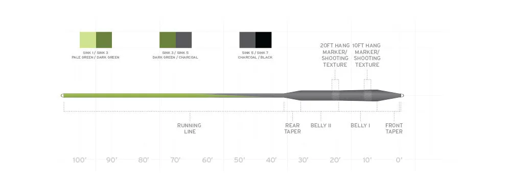 SA Sonar Stillwater SD, Dark Green/Charcoal,