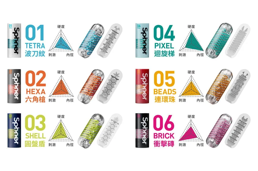 Tenga Spinner Trainer for Men Rotational Textured Masturbation Cup