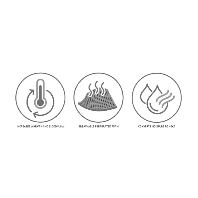 Thermoskin EXO™ Adjustable Thumb Stabiliser (1 Unit)