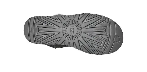 WOMEN'S UGG CLASSIC ULTRA MINI | GREY